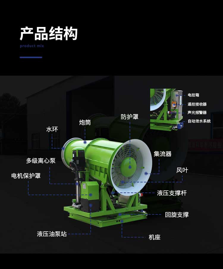 霧炮機.jpg 霧炮機.jpg