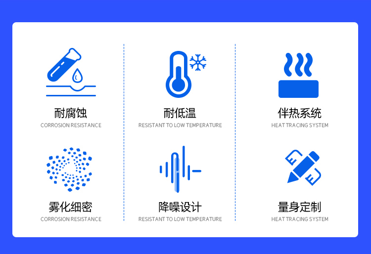 什么是工業(yè)級(jí)霧炮機(jī)？有什么特點(diǎn)？
